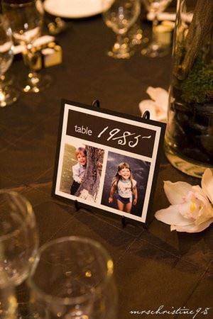 The Theme, Stuck for table name ideas? This idea's so cute. Name each table after a year  and add a