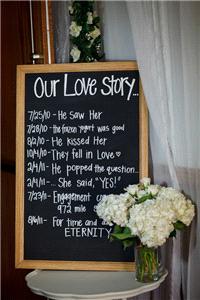 Miscellaneous. Share your _Love Story_ with your guests with the simple aid of a blackboard!