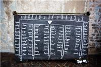 Decor & Event Styling. Simple cool table plan idea - drawn on blackboard