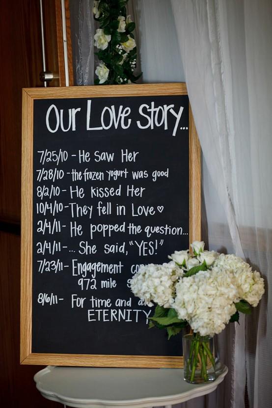 It's a Sign, Share your _Love Story_ with your guests with the simple aid of a blackboard!