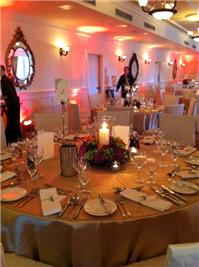 Wedding Venues