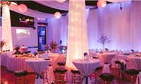 Wedding Venues