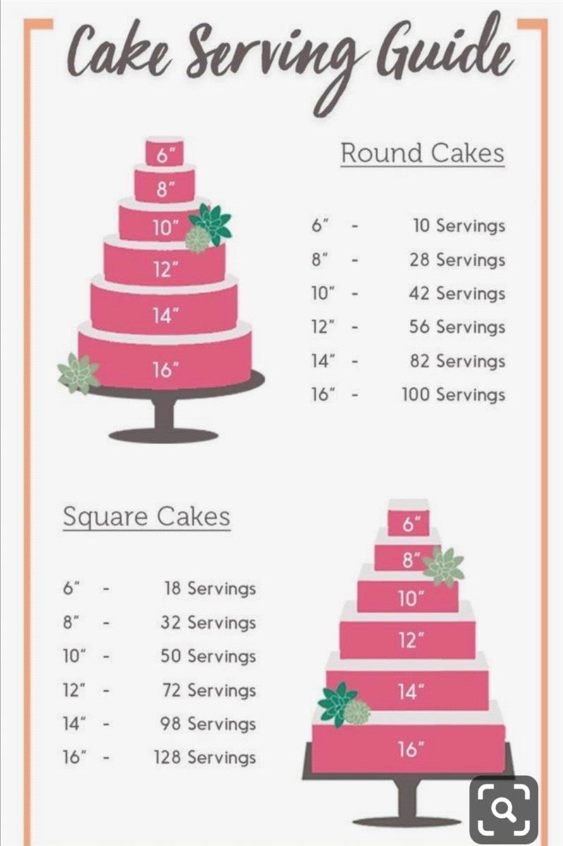 Wedding Cakes