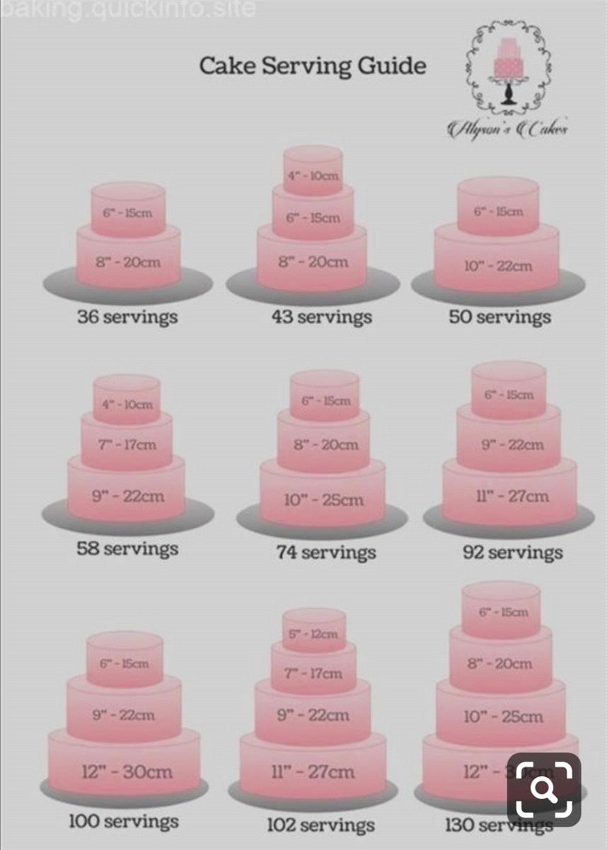 Wedding Cakes