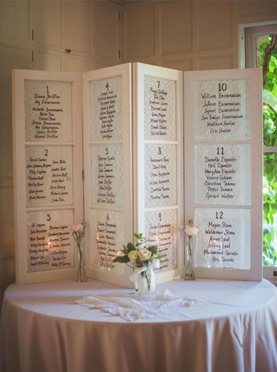Table Plans