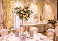 Wedding Venues